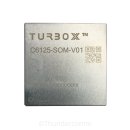 CM6125-SOM-1
